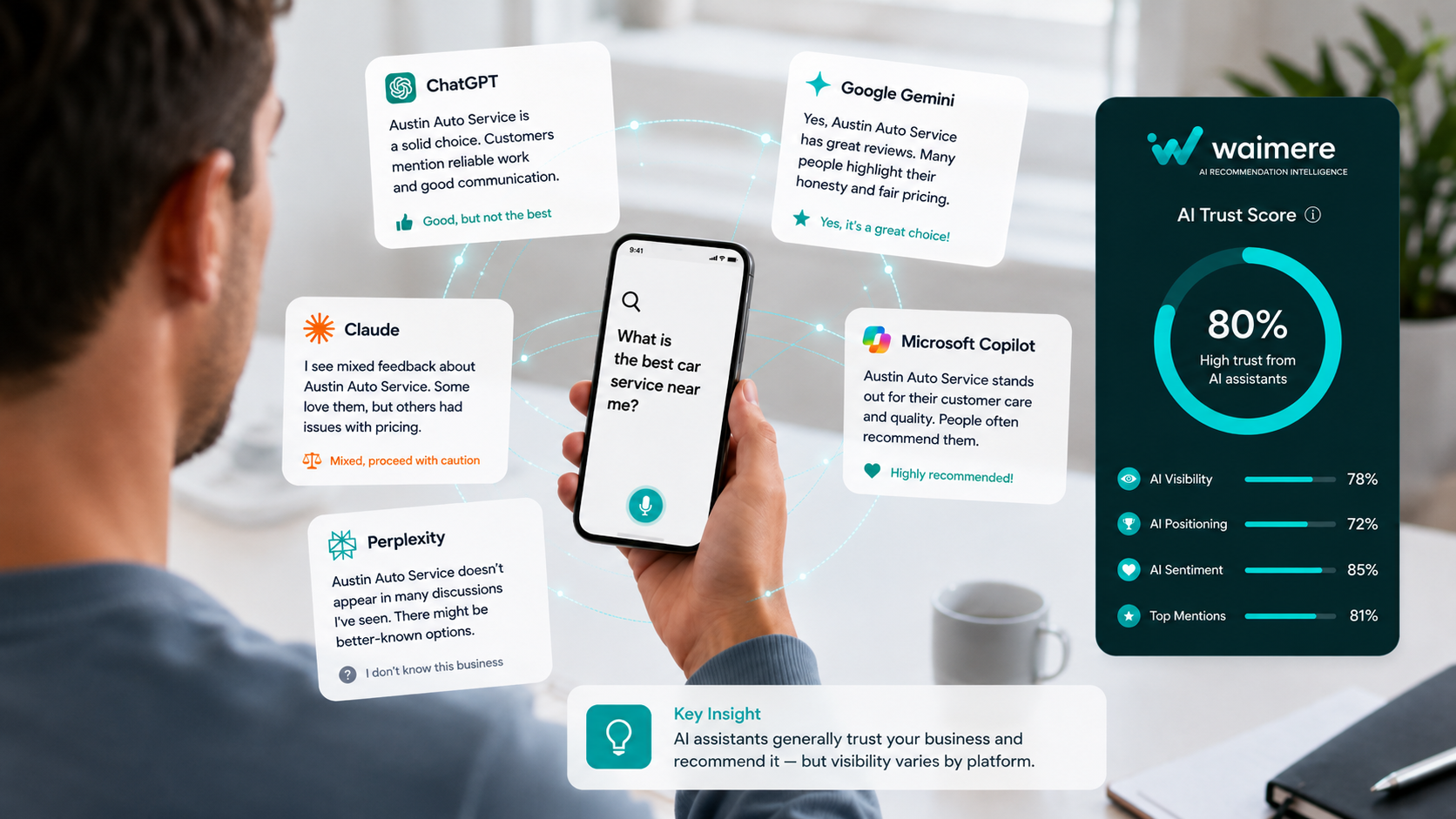 Different AI assistants describing and recommending a local business